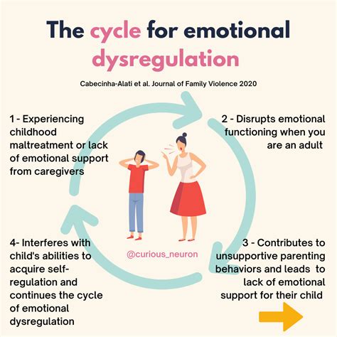 How do you emotionally support an adult child?