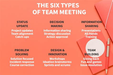 How do you end a team meeting for everyone?