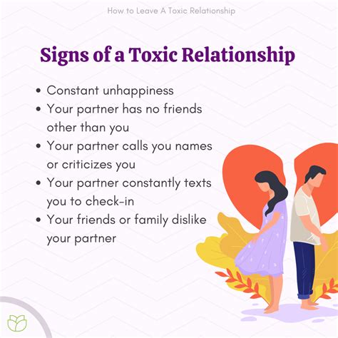 How do you end a toxic relationship?