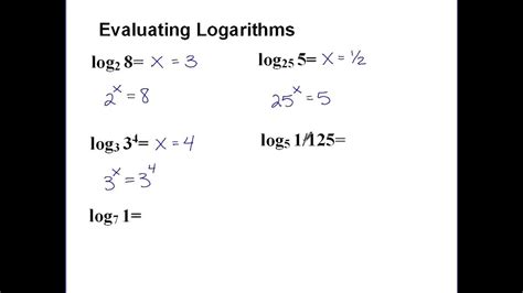 How do you evaluate log 2?