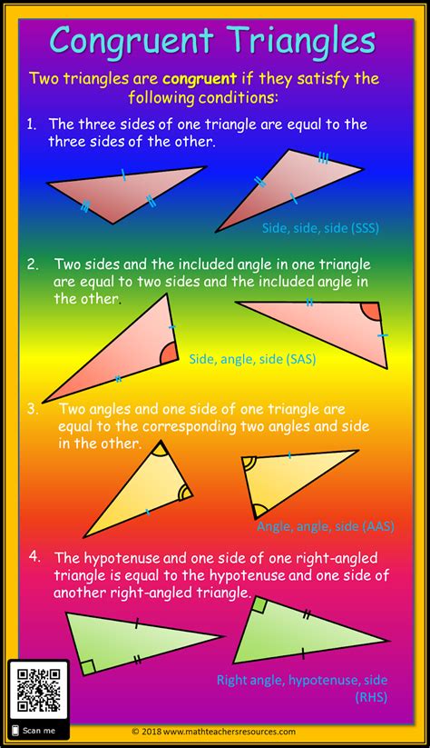 How do you explain congruent angles?