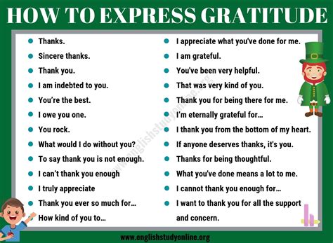 How do you express gratitude in Spanish?