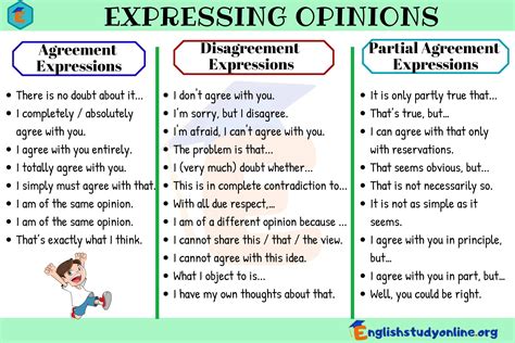 How do you express interest in a sentence?