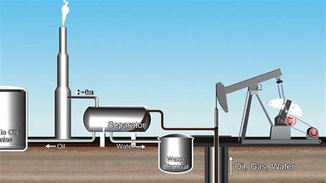 How do you extract gas from a gas tank?