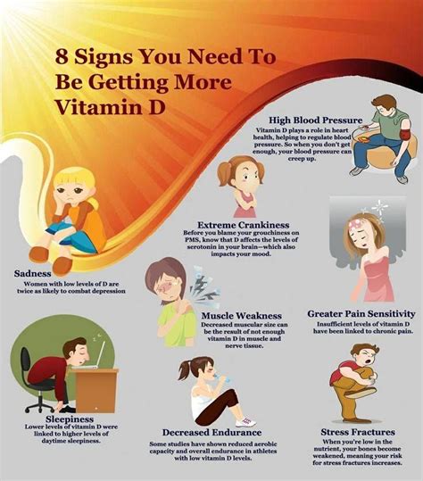 How do you feel if vitamin D is low?