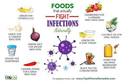 How do you fight an infection naturally?