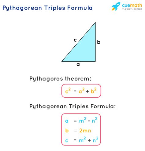 How do you find Pythagorean triples?