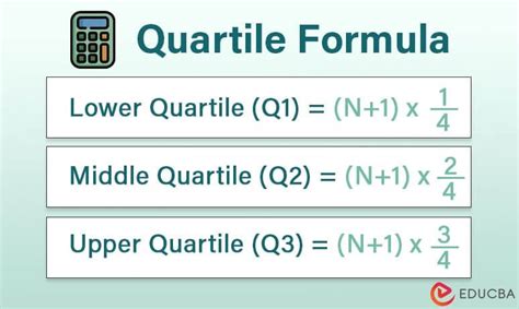 How do you find Q1 if there are two numbers?