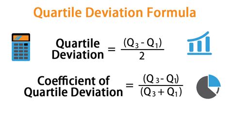 How do you find Q3 in quartile deviation?