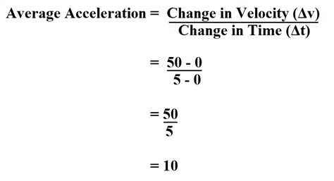 How do you find average speed with acceleration and time?