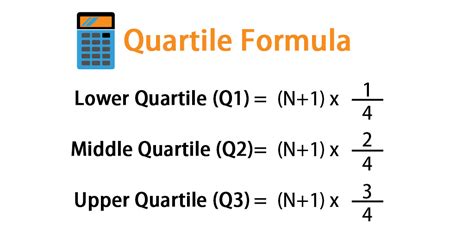 How do you find quartiles without a calculator?