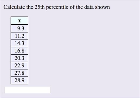 How do you find the 25th percentile?