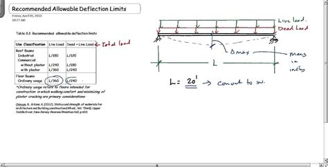 How do you find the maximum allowable deflection?