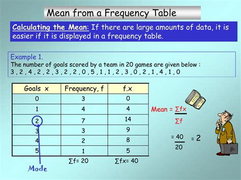How do you find the mean of a table set?