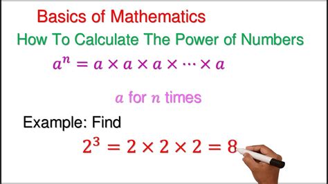 How do you find the power of a number?