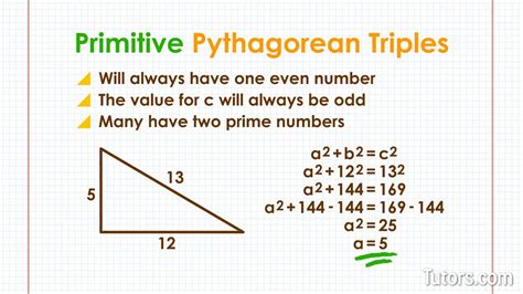 How do you find the primitive Pythagorean triple?