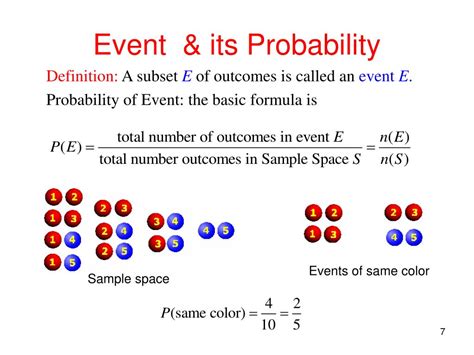 How do you find the probability of an event?