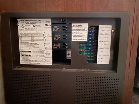 How do you find the problem on a circuit breaker?