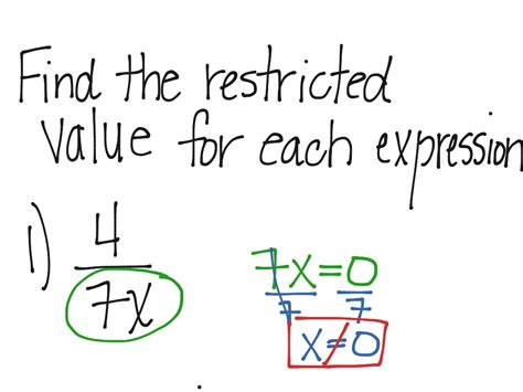 How do you find the restricted excluded values of a rational expression?