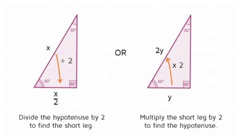 How do you find the short leg of 30 60 90?