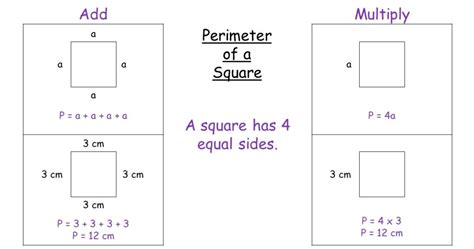 How do you find the square footage of a perimeter?