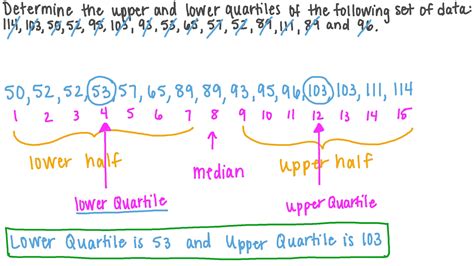 How do you find the upper and lower quartiles?
