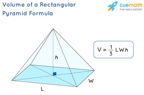 How do you find the volume of a rectangular pyramid?