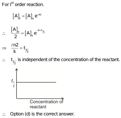 How do you find the zero order and first order of RXN?