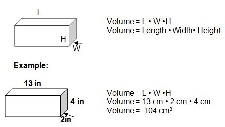 How do you find volume with LW and H?