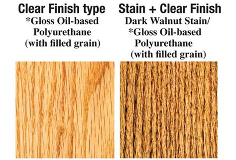 How do you finish oak without yellowing?