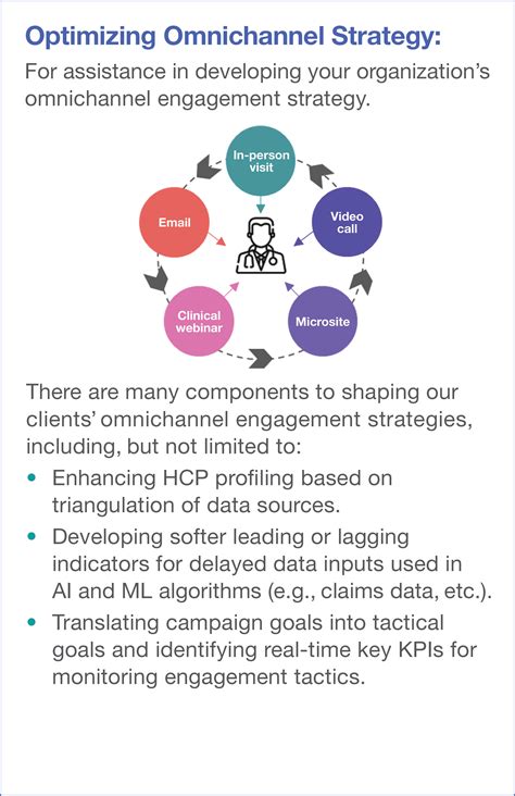 How do you fix HCP?