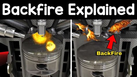 How do you fix a backfire?