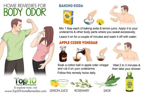 How do you fix body odor?