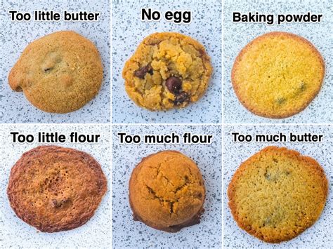 How do you fix cookies that are too cakey?