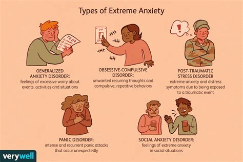 How do you fix extreme anxiety?