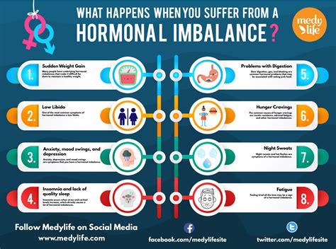 How do you fix hormonal imbalance?