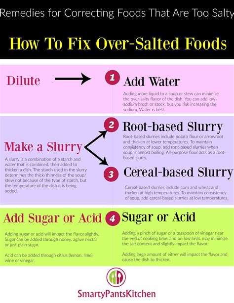 How do you fix over salted food?