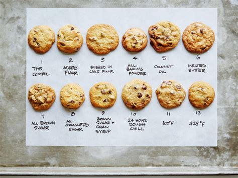 How do you fix too sweet cookies?