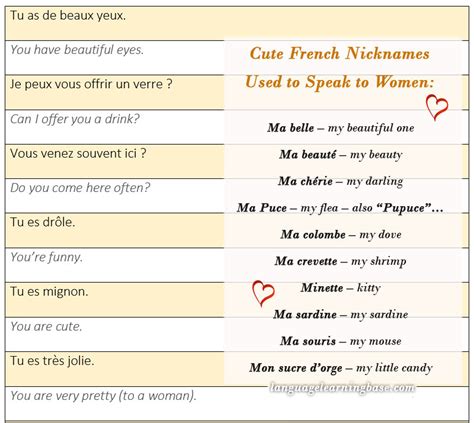 How do you flirt in French?