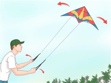 How do you fly a flip kite?