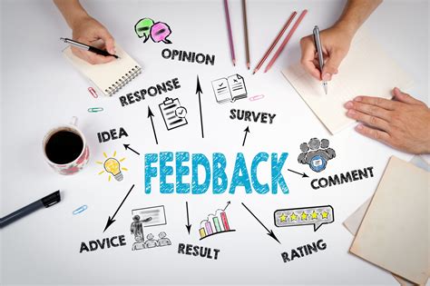 How do you gather feedback after a meeting?
