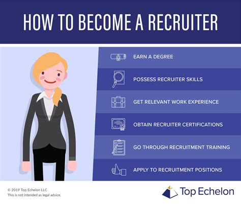How do you get a recruiter to like you?