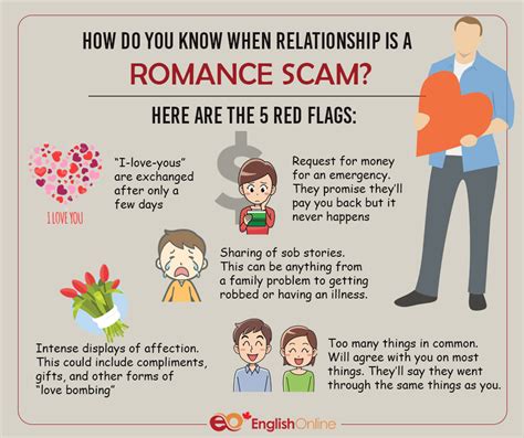 How do you get a romance scammer in trouble?