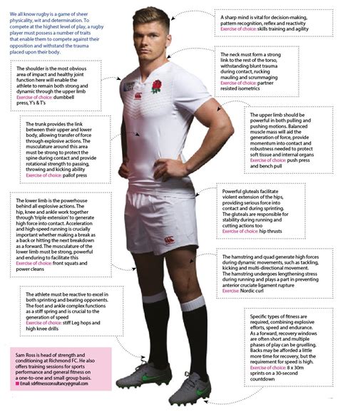 How do you get a rugby body?