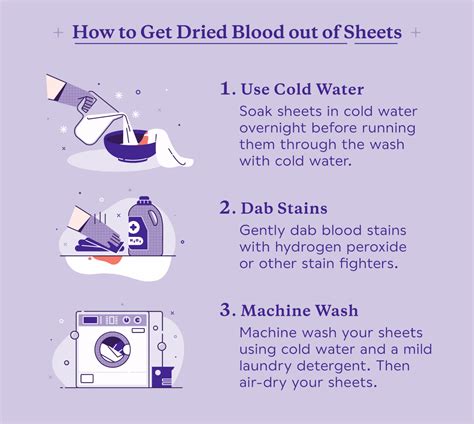 How do you get blood out of a hotel sheet?
