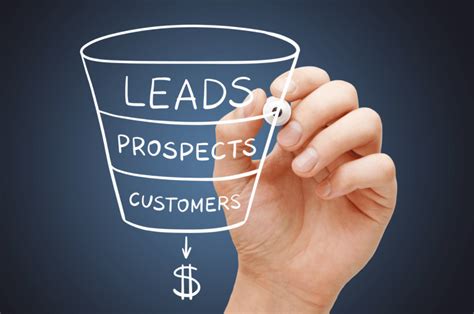How do you get leads in B2B?