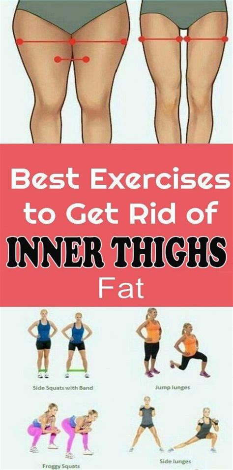 How do you get rid of inner thigh odor?