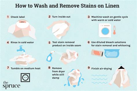 How do you get stains out of linen?