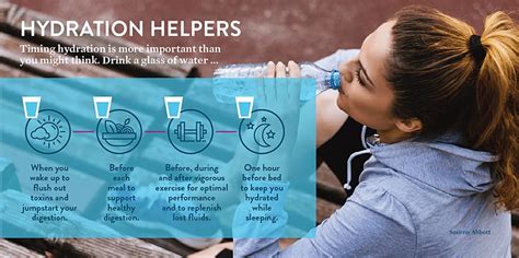 How do you get super hydrated?