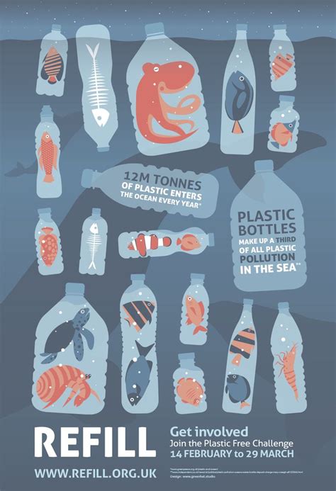 How do you give up plastic?